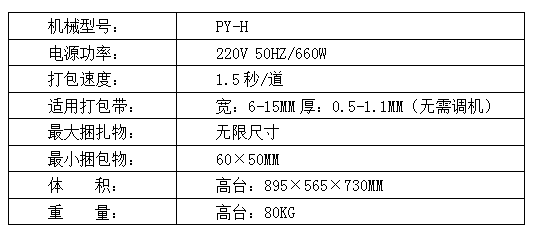 半自動(dòng)高臺(tái)打包機(jī).png