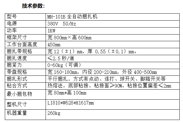 101B參數.jpg
