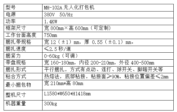 102A參數.jpg
